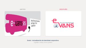 Caso de éxito de Atresmarketing: Evans: rehacer la identidad de una marca que ya funcionaba